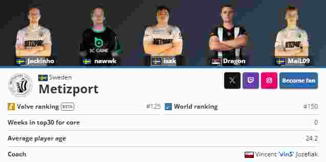 FURIA联合CEO：一切皆有可能